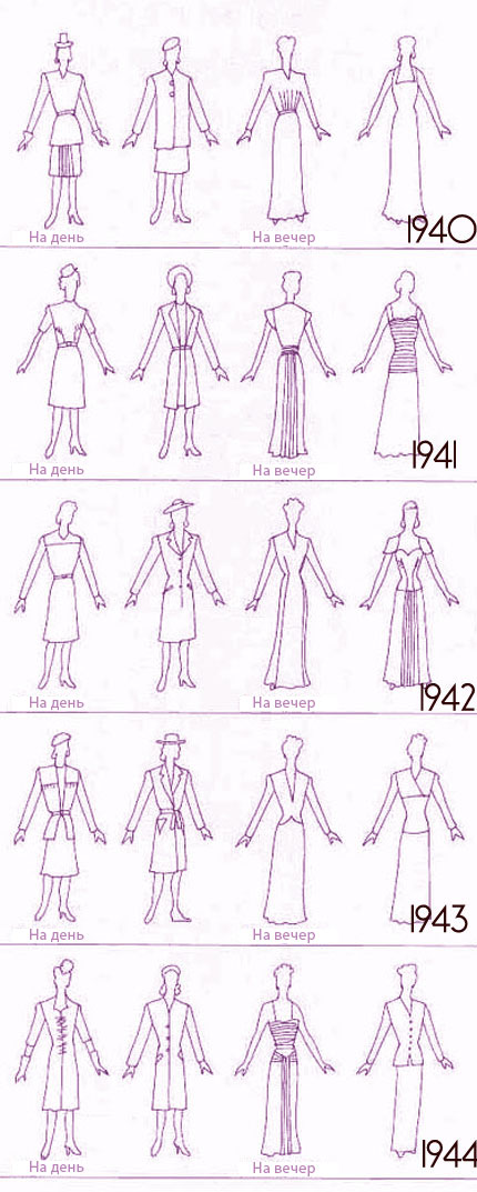 схематичные силуэты платьев 1940-1944 годов